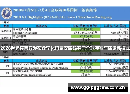 2026世界杯官方发布数字化门票流转码开启全球观赛与转赠新模式