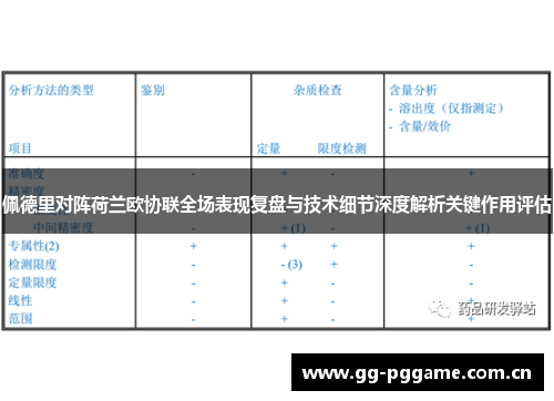 佩德里对阵荷兰欧协联全场表现复盘与技术细节深度解析关键作用评估 佩德里对阵荷兰欧协联全场表现复盘与技术细节深度解析关键作用评估